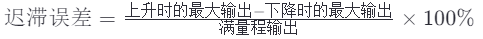 壓力傳感器的綜合精度是怎么計(jì)算的?(圖3) image.png